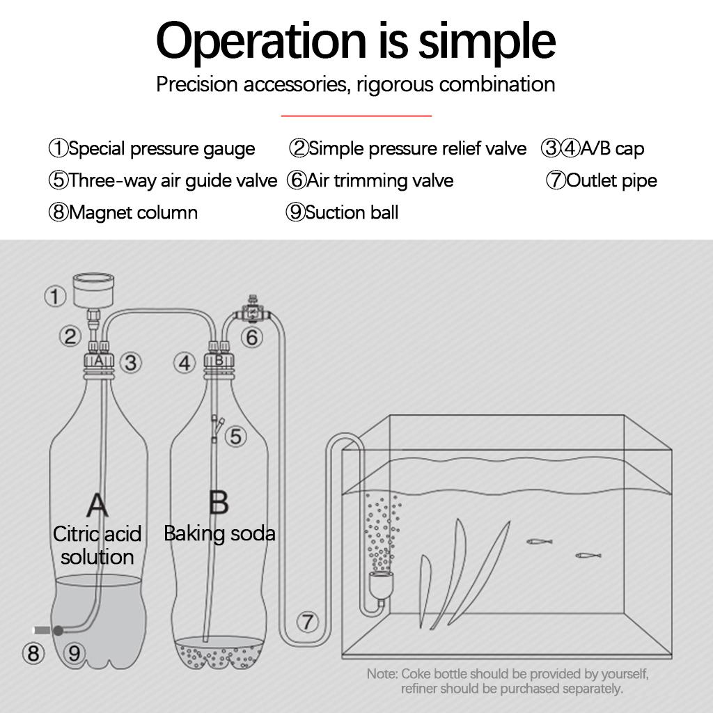ชุดอุปกรณ์สร้างระบบ Co2 สำหรับ - Aquarium Planted Setup บทวิจารณ์และราคา
